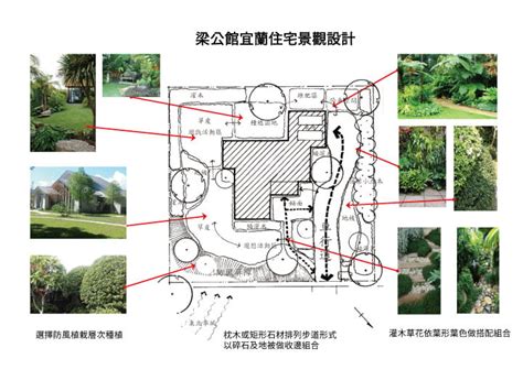 景觀設計圖|森葳景觀設計 